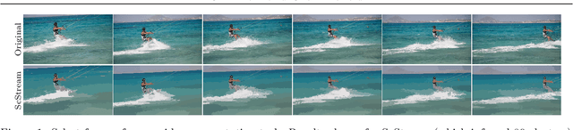 Figure 2 for Sampling in Dirichlet Process Mixture Models for Clustering Streaming Data