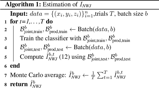 Figure 2 for Conditional Mutual Information Neural Estimator