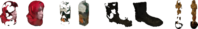 Figure 4 for Implicit Feature Networks for Texture Completion from Partial 3D Data