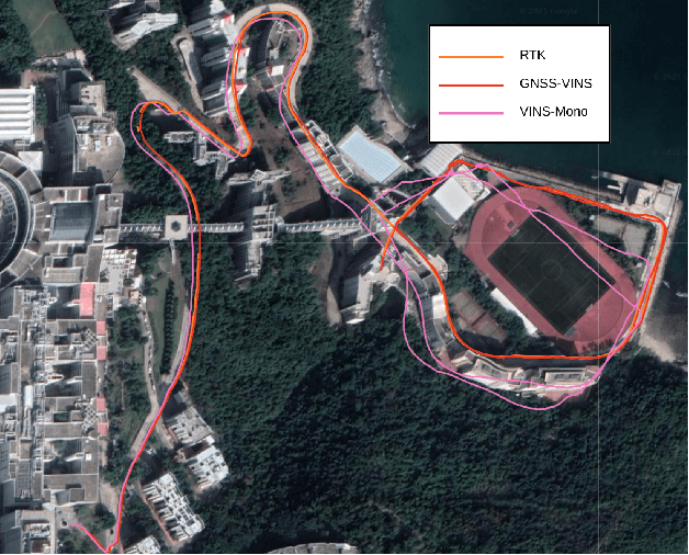 Figure 4 for GVINS: Tightly Coupled GNSS-Visual-Inertial Fusion for Smooth and Consistent State Estimation