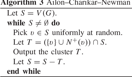 Figure 1 for Correlation Clustering and Biclustering with Locally Bounded Errors