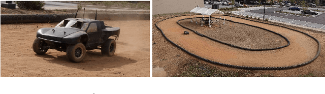 Figure 1 for Ensemble Bayesian Decision Making with Redundant Deep Perceptual Control Policies