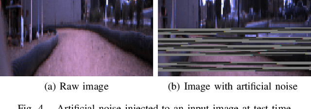 Figure 4 for Ensemble Bayesian Decision Making with Redundant Deep Perceptual Control Policies