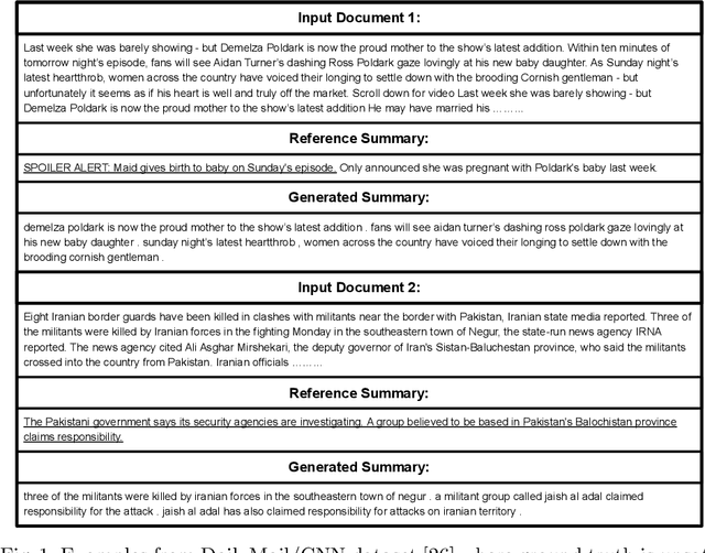 Figure 1 for WIDAR -- Weighted Input Document Augmented ROUGE