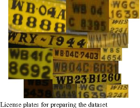Figure 4 for An Offline Technique for Localization of License Plates for Indian Commercial Vehicles