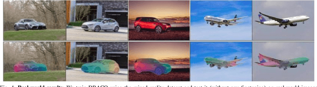 Figure 4 for DRACO: Weakly Supervised Dense Reconstruction And Canonicalization of Objects