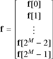 Figure 1 for Learning optimal wavelet bases using a neural network approach
