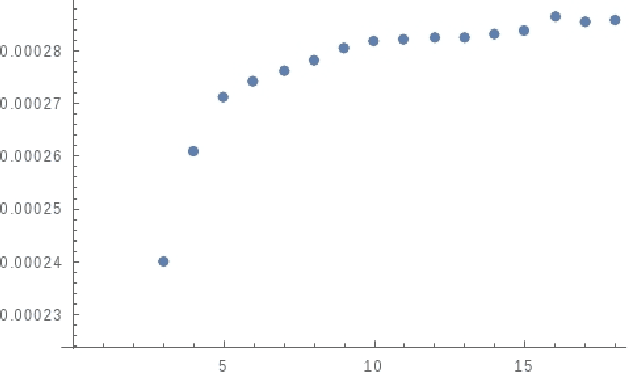 Figure 2 for Linguistic Matrix Theory