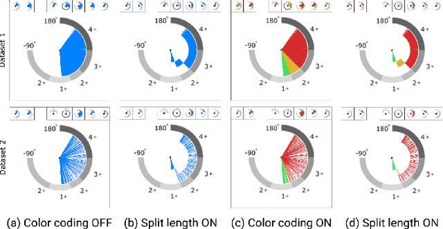 Figure 4 for ErgoExplorer: Interactive Ergonomic Risk Assessment from Video Collections