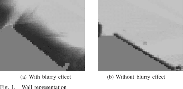 Figure 1 for 2D SLAM Quality Evaluation Methods