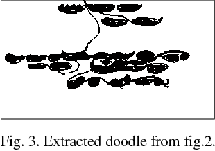 Figure 3 for Text Line Identification in Tagore's Manuscript