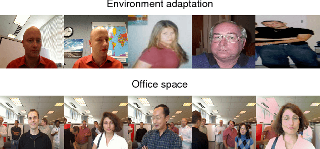 Figure 4 for Online Semi-Supervised Learning on Quantized Graphs