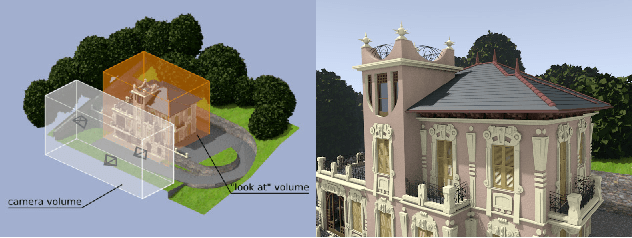 Figure 3 for DeMoN: Depth and Motion Network for Learning Monocular Stereo