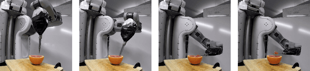 Figure 4 for Surfing on an uncertain edge: Precision cutting of soft tissue using torque-based medium classification