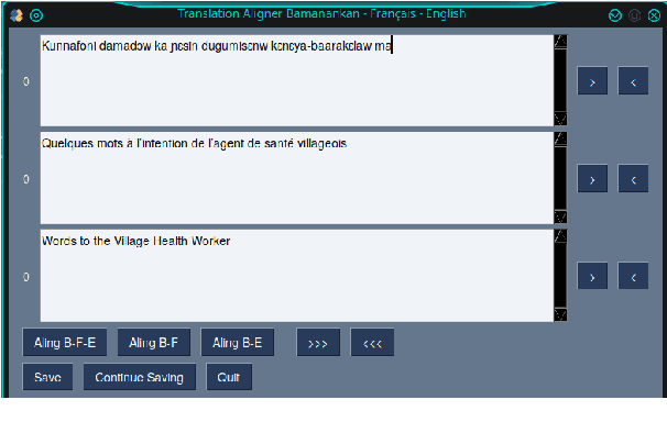 Figure 2 for Domain-specific MT for Low-resource Languages: The case of Bambara-French