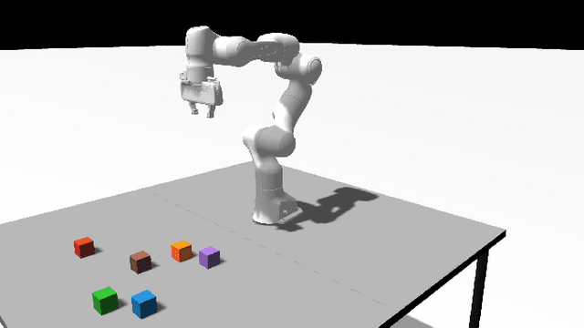 Figure 2 for SLOT-V: Supervised Learning of Observer Models for Legible Robot Motion Planning in Manipulation