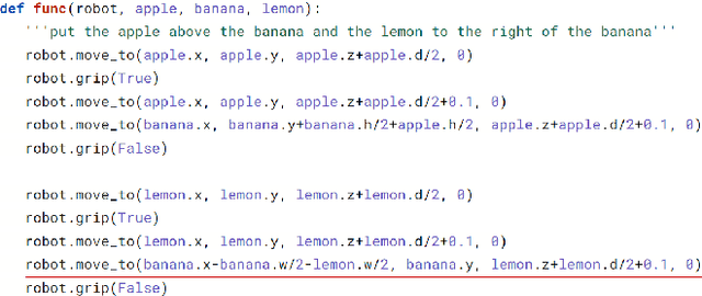 Figure 2 for Translating Natural Language Instructions to Computer Programs for Robot Manipulation