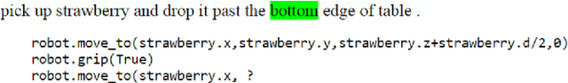 Figure 3 for Translating Natural Language Instructions to Computer Programs for Robot Manipulation