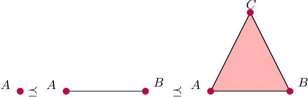 Figure 1 for Geometric Model Checking of Continuous Space