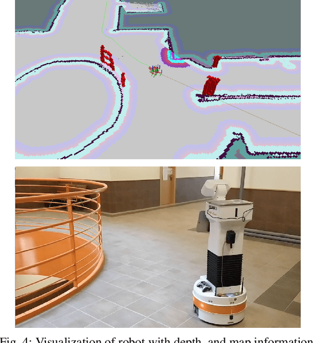 Figure 4 for The Marathon 2: A Navigation System