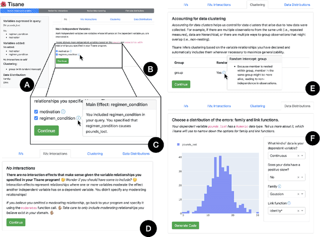 Figure 2 for Tisane: Authoring Statistical Models via Formal Reasoning from Conceptual and Data Relationships