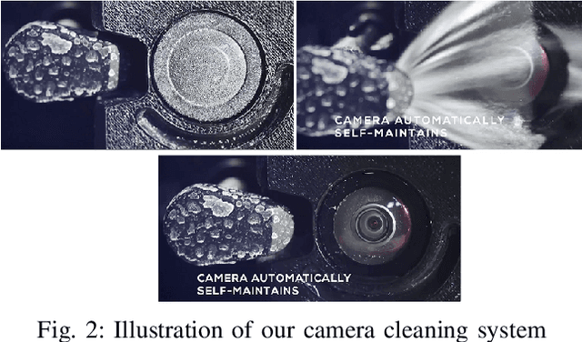 Figure 2 for SoilingNet: Soiling Detection on Automotive Surround-View Cameras