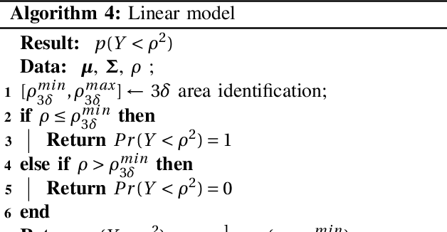 Figure 3 for Probabilistic network topology prediction for active planning:An adaptive algorithm and application