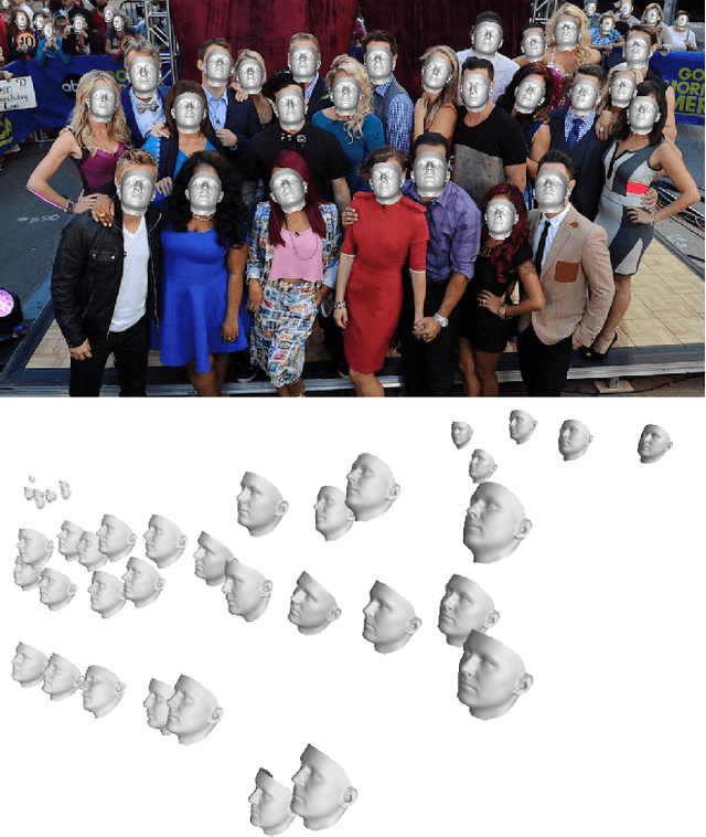 Figure 2 for img2pose: Face Alignment and Detection via 6DoF, Face Pose Estimation