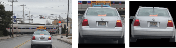 Figure 4 for Can Attention Masks Improve Adversarial Robustness?