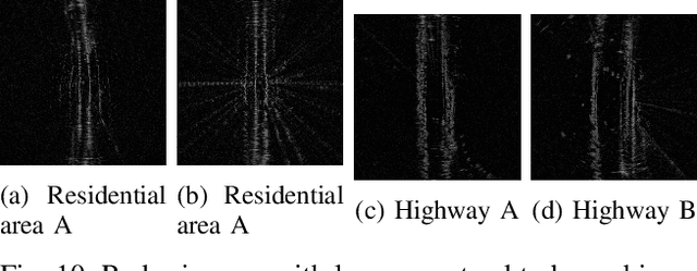 Figure 2 for Radar SLAM: A Robust SLAM System for All Weather Conditions