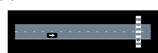 Figure 3 for The Adaptive Stress Testing Formulation