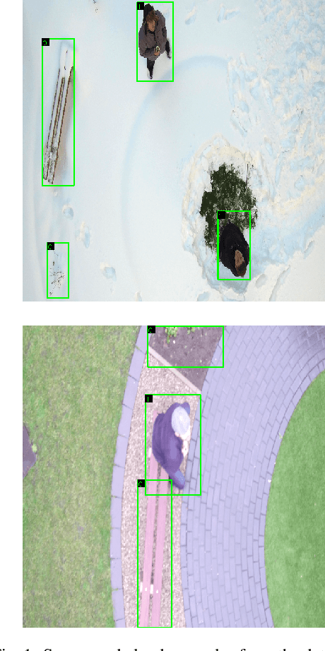 Figure 1 for Obstacle Detection for BVLOS Drones
