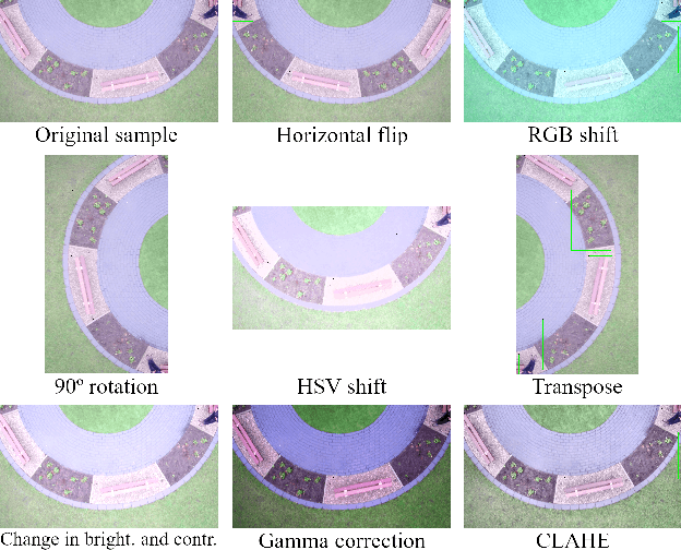 Figure 3 for Obstacle Detection for BVLOS Drones