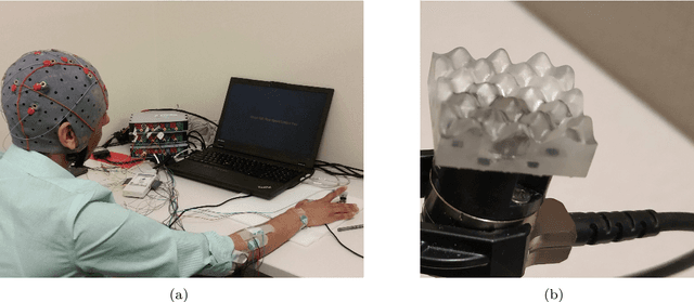 Figure 1 for EEG-based Texture Roughness Classification in Active Tactile Exploration with Invariant Representation Learning Networks