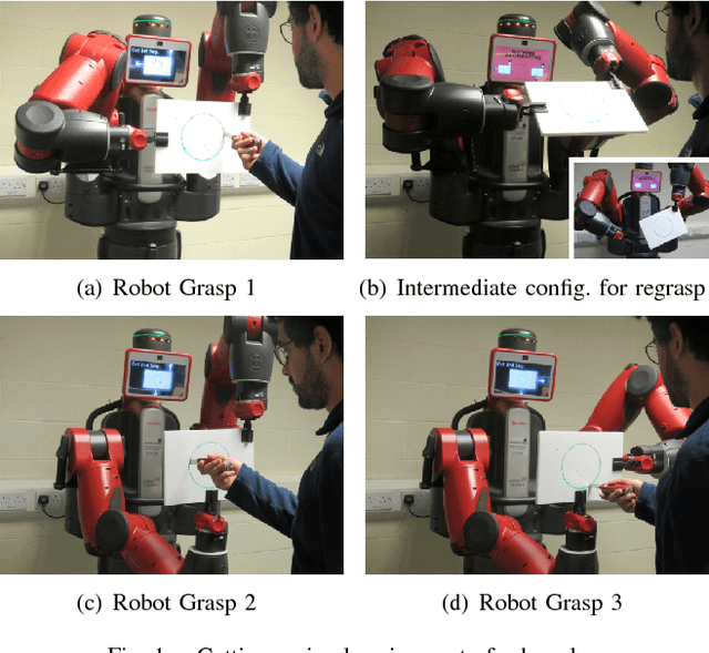 Figure 1 for Manipulation Planning under Changing External Forces