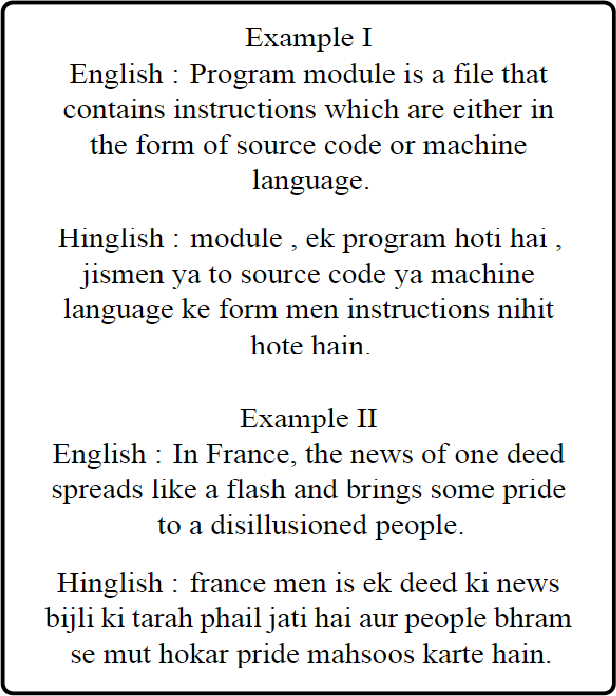 Figure 1 for JU_NLP at HinglishEval: Quality Evaluation of the Low-Resource Code-Mixed Hinglish Text