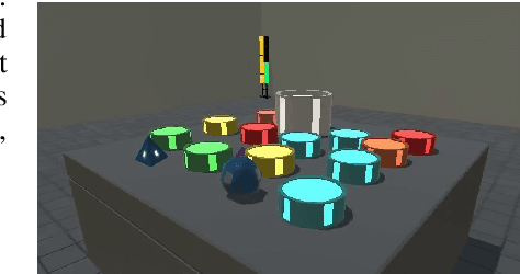 Figure 3 for Provable Hierarchy-Based Meta-Reinforcement Learning