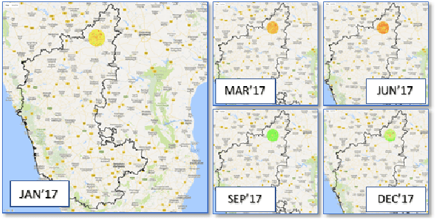 Figure 4 for Agriculture Commodity Arrival Prediction using Remote Sensing Data: Insights and Beyond