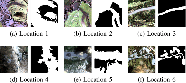 Figure 2 for Exploiting ConvNet Diversity for Flooding Identification