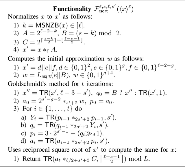 Figure 4 for SIRNN: A Math Library for Secure RNN Inference