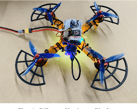 Figure 1 for Advanced Autonomy on a Low-Cost Educational Drone Platform