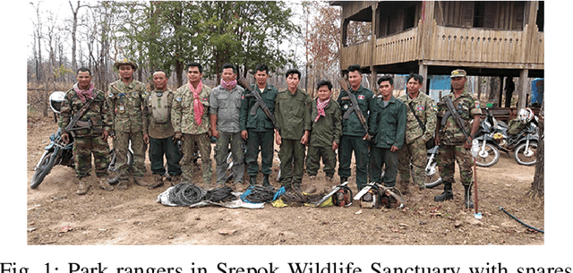 Figure 1 for Stay Ahead of Poachers: Illegal Wildlife Poaching Prediction and Patrol Planning Under Uncertainty with Field Test Evaluations