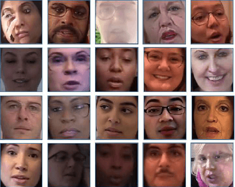 Figure 3 for Deepfake Video Detection Using Convolutional Vision Transformer