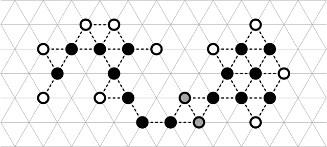 Figure 3 for Shape Formation by Programmable Particles