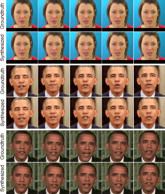 Figure 4 for StableFace: Analyzing and Improving Motion Stability for Talking Face Generation