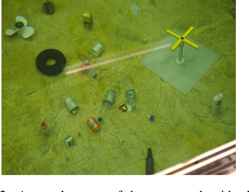 Figure 3 for The Marine Debris Dataset for Forward-Looking Sonar Semantic Segmentation