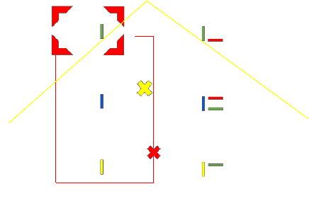 Figure 3 for Analysis of Rigid Extended Object Co-Manipulation by Human Dyads: Lateral Movement Characterization