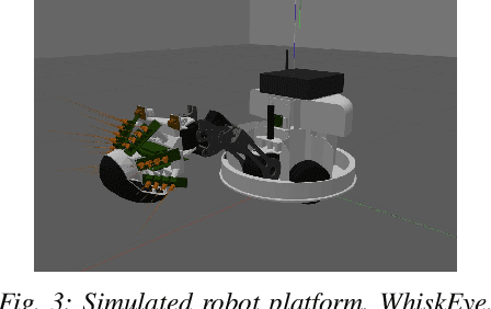 Figure 3 for ViTa-SLAM: Biologically-Inspired Visuo-Tactile SLAM