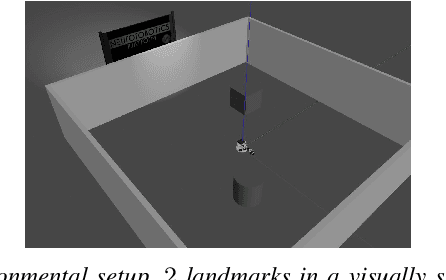 Figure 4 for ViTa-SLAM: Biologically-Inspired Visuo-Tactile SLAM