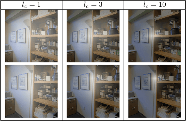 Figure 3 for Loop Closure Detection with RGB-D Feature Pyramid Siamese Networks